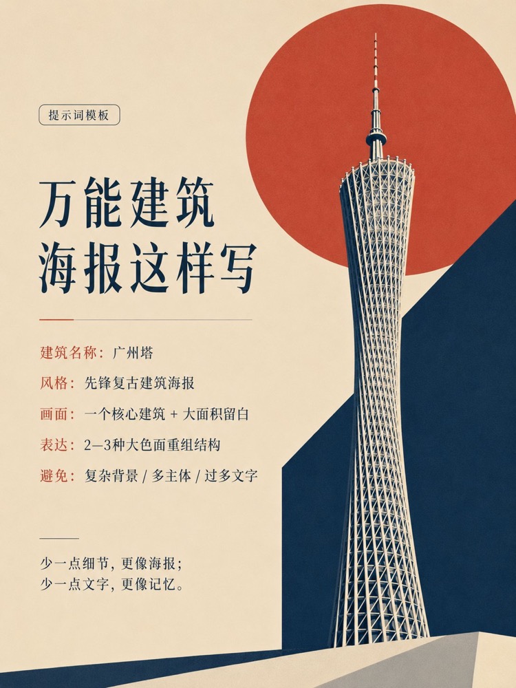 生成图：先锋复古彩色建筑海报 2